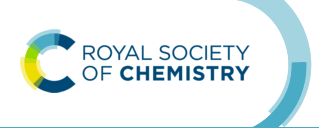 Royal Society of Chemistry